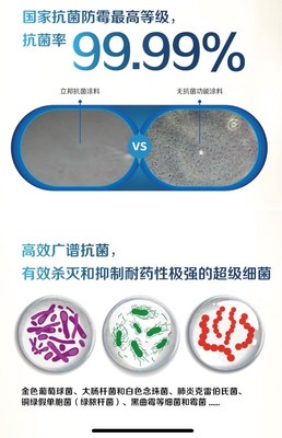 立邦医疗级抗菌内墙体系