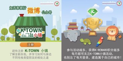 开泰银行微信公众号推出小游戏“K-Town小镇”