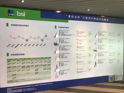 “罩向全球”口罩体验发布会