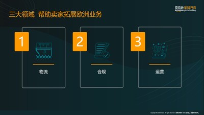 亚马逊全球开店将从三大领域，帮助卖家拓展欧洲业务。