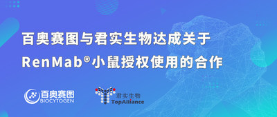 百奥赛图与君实生物战略合作