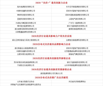 榜单