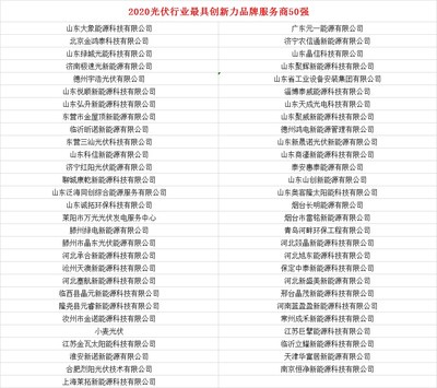 榜单