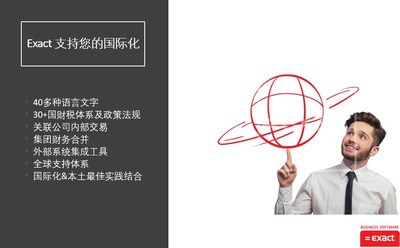 Exact支持国际化