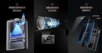 破解噪音困扰  A.O.史密斯零冷水燃气热水器带来新“静”界