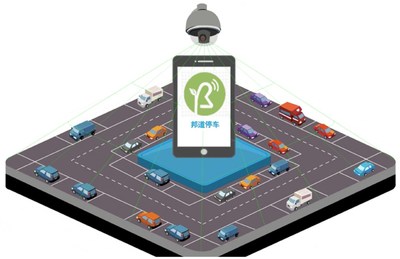 邦道城市级停车概念
