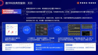 天旦业务性能管理BPC入选数字科技产品案例