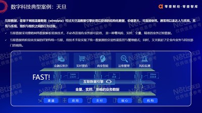 天旦互联数据引擎入选数字科技典型案例