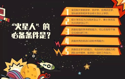 “火星人”的必备条件