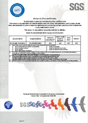 山东天富获SGS国际可持续发展与碳认证（ISCC）