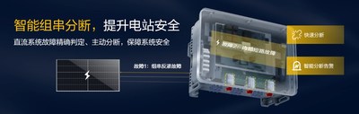 智能组串分断设计，主动更安全