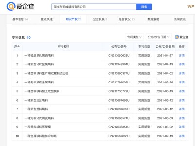 数据来源：爱企查