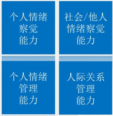港大ICB客席讲师吴大有：未来组织需要具有同理心的人。