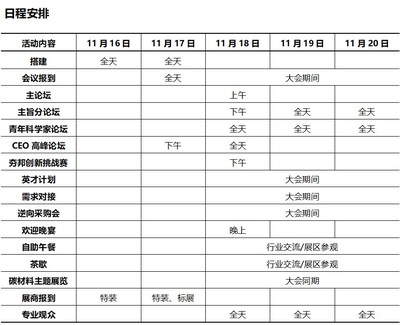 2021碳材料大会日程安排
