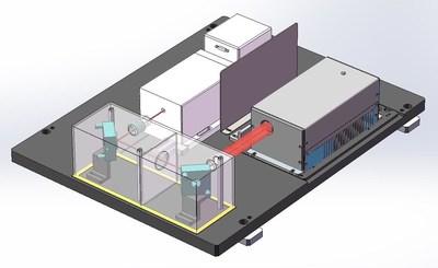 光束保护措施让激光被封装在相对干净的环境里，避免灰尘等污染