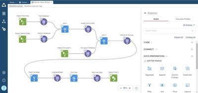 在 Altair SmartWorks中使用可重复使用的工作流程创建多阶段数据准备流程