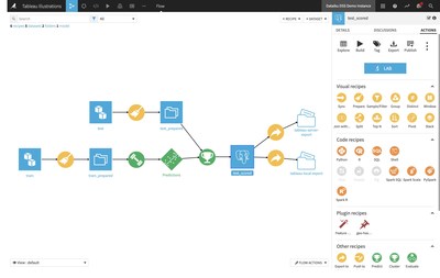 Dataiku界面流程