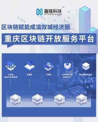 重庆区块链开放服务平台