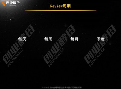 创业酵母-Review周期