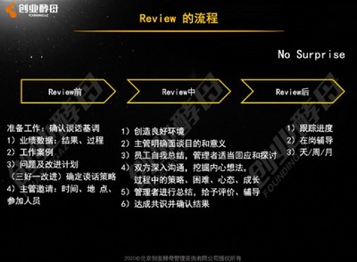 创业酵母-Review的流程