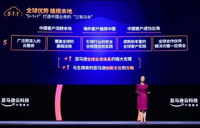 亚马逊全球副总裁、亚马逊云科技大中华区执行董事张文翊发布亚马逊云科技中国战略