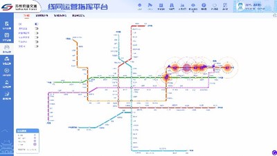 同方ezNCC2.0线网运营指挥系统软件平台