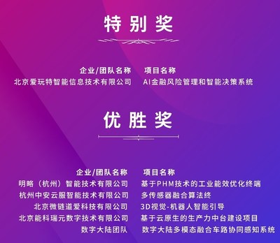 “创客北京2021”第四范式·智能制造方向专项赛获奖名单 “创客北京2021”第四范式·智能制造方向专项赛获奖名单