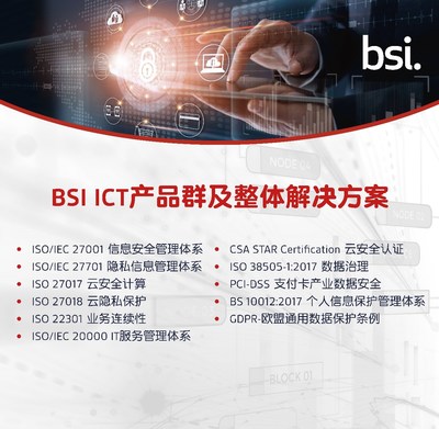 BSI ICT产品群及整体解决方案