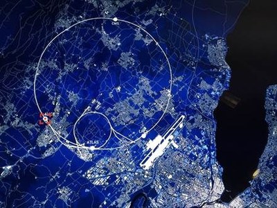 10（12次方）电子伏特加速器俯瞰图
