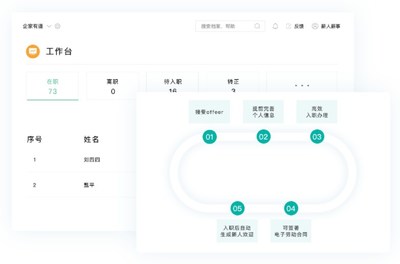 极速入转调离