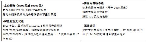 点击进入看图评论