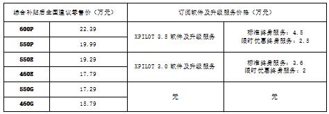 点击进入看图评论